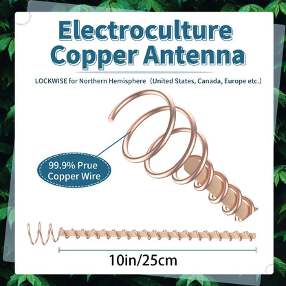 GrowSpire™ - Copper Stakes